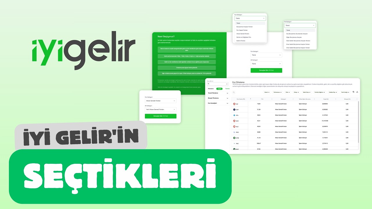 Fon Yatırımlarınızı Daha Kolay Yönetin | İyi Gelir'in Seçtikleri