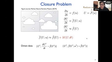 DDPS | Data-Driven Closure Modeling Using Derivative-free Kalman Methods