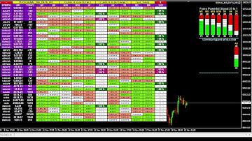 Live Forex, Gold & Bitcoin Signals | Real-Time Trading Alerts & Exclusive Insights