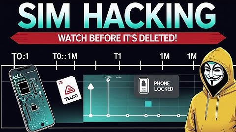 How Hackers Clone Your SIM Card | Sim Swapping Methods & Tools Explained #SimCardCloning #StaySafe