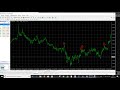 NO REPAINT FOREX CFD VIX MT4/MT5 INDICATOR/SYSTEM - YouTube