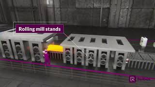 Famous Hot Rolled Strip Steel | Reibus U Net Worth