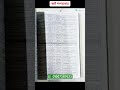 Glossar Book Bangla
