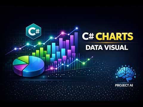 C# Chart Control Tutorial 🔥 | Create Graphs in WinForms (Step-by-Step)