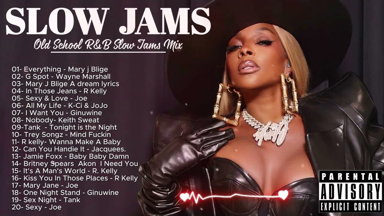 BEST OF 90's - 2000's THROWBACK OLD SCHOOL RNB VIDEO MIX | Keith