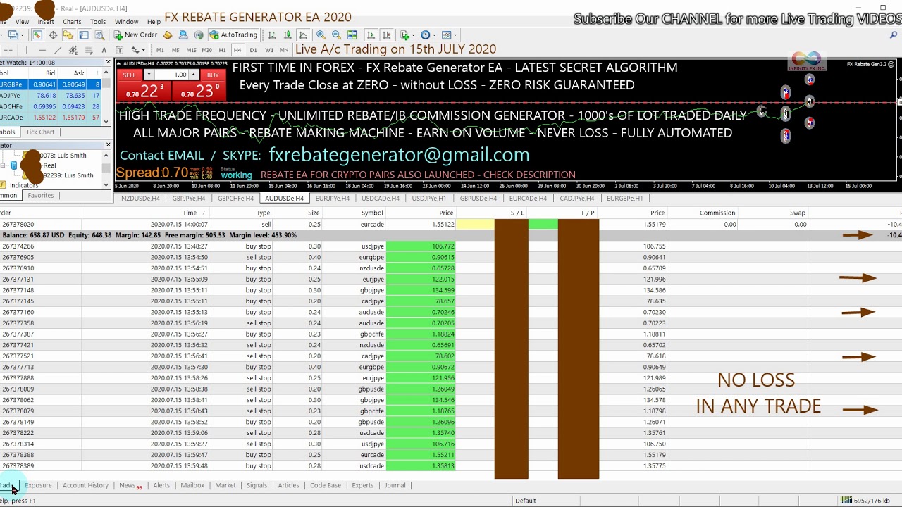 forex-rebate-ea-15th-july-2020-no-loss-ea-best-scalping-ea-no-loss