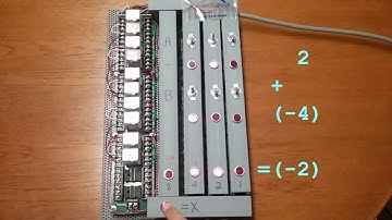 Relay Based 3 bit Binary Adding Machine