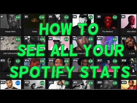 HOW TO SEE ALL YOUR SPOTIFY STATS IN 2020!!! - YouTube
