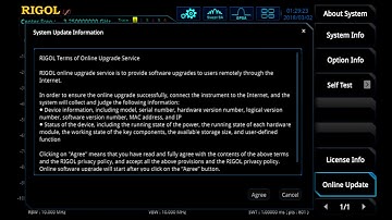 How to Easily Update the RSA Family