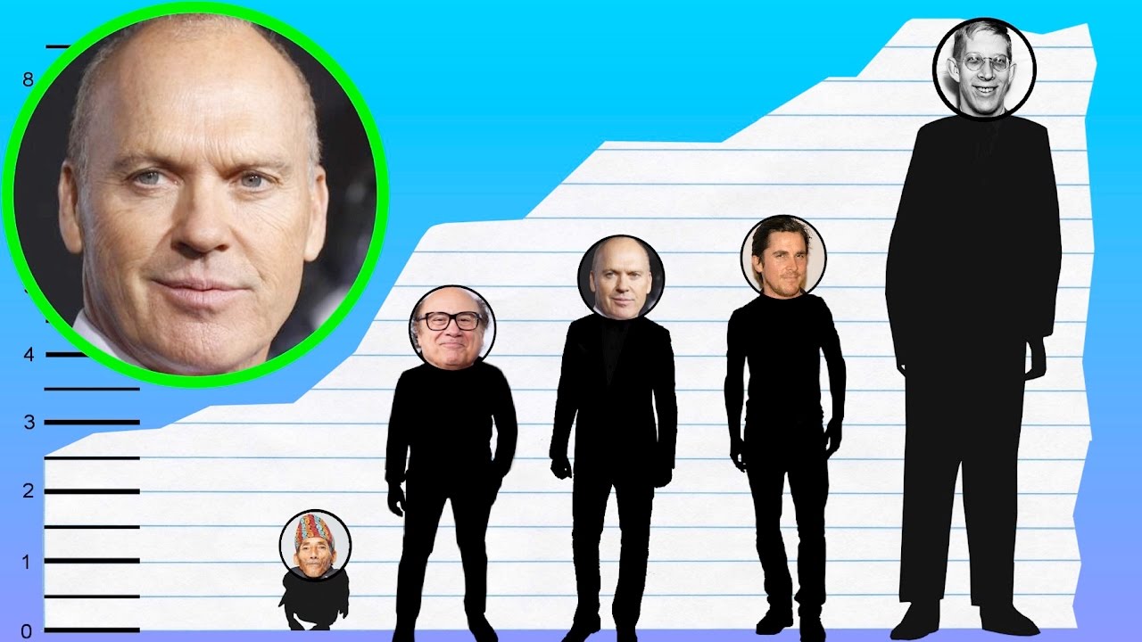How Tall Is Michael Keaton? Height Comparison! YouTube