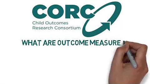 What are outcome and feedback measures?