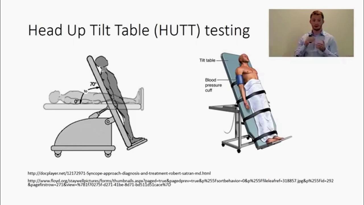Tilt table test: Procedure, results, and more