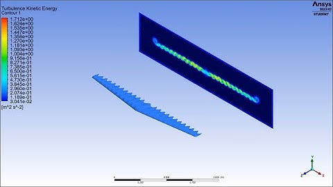 Flow behind NACA 0012 Standard, Serrated Leading Edge & Serrated Trailing Edge Wings Ansys Fluent