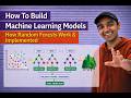 Tutorial #21: How To Build A Machine Learning Model - How Random Forests Are Implemented & Work