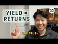 The Truth About Covered Call ETFs (What I Learned the Hard Way)