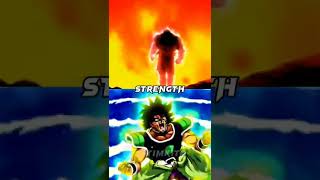 Who is stronger | Jiren vs Broly