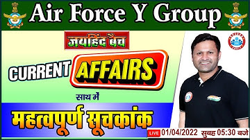 Current Affairs 2022, Important Index 2022, Important Index 2022 By Sonveer Sir, महत्वपूर्ण सूचकांक