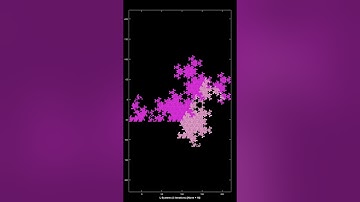 Three norm - 16 space filling curves create crab frctal