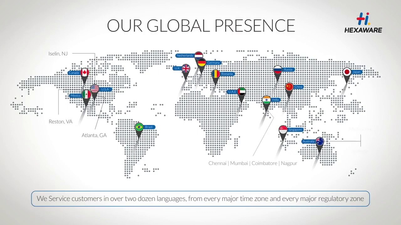 Bottom Up Disruption Powered By Hexaware