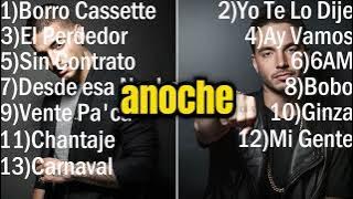 Las mejores canciones de Maluma Pelon y J Balvin de antes La Dupla Colombiana