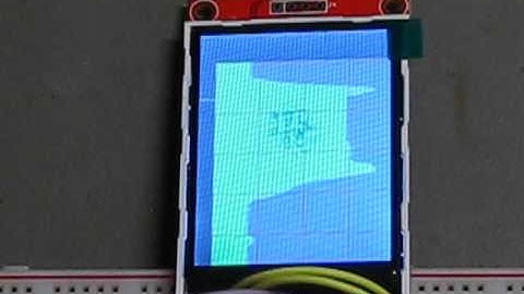 TFT Scrolling graphs