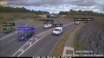 IDASO Auto Count Traffic Surveys