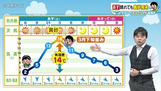 【ビシバシ天気】17日も昼間は穏やか 来週は最強寒波襲来!?（2026/1/16 17:30放送）