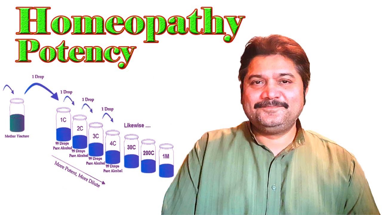 Homeopathy Potency guide in Hindi/Urdu YouTube