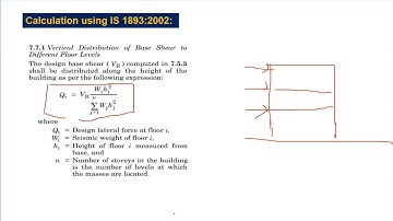 Equivalent Lateral Force Method as per IS 1893:2002 | Linear Static Analysis