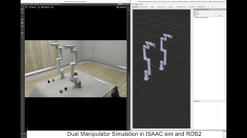 Dual Manipulator ISAAC Simulation | ROS2 | MOVEIT2 | MOVEIT TASK CONSTRUCTOR | ROBOTIC HAND
