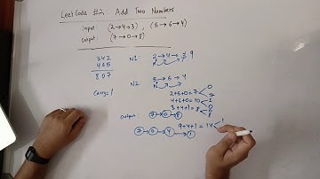 LeetCode #2   Add Two Numbers