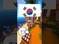 Country flags without Gravity #countryballs