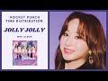 Rocket Punch (ロケットパンチ) - JOLLY JOLLY | Line Distribution + Color Coded Lyrics