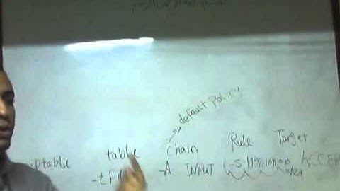 13-Red Hat Enterprise Security Network Services (Firewall Part 2) By Eng-Mostafa Hamouda