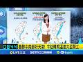 冬季氣候變化