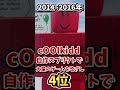 ロブロックでハッカーが起こした事件ランキング！【Roblox】 #roblox #ロブロックス#shorts