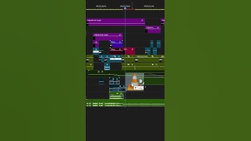 Normalize audio automatically