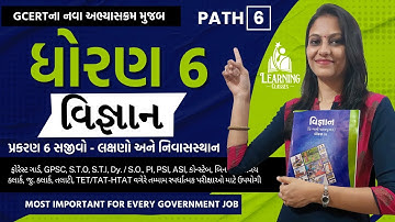 Dhoran 6 Vignan CH 6 Sajivo-Lakhshno and Nivashthan | ધોરણ 6 વિજ્ઞાન સજીવો - લક્ષણો અને નિવાસસ્થાન