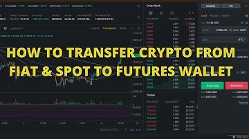 How To Transfer Crypto From Fiat And Spot To Futures Wallet | Binance Futures ( Step By Step)
