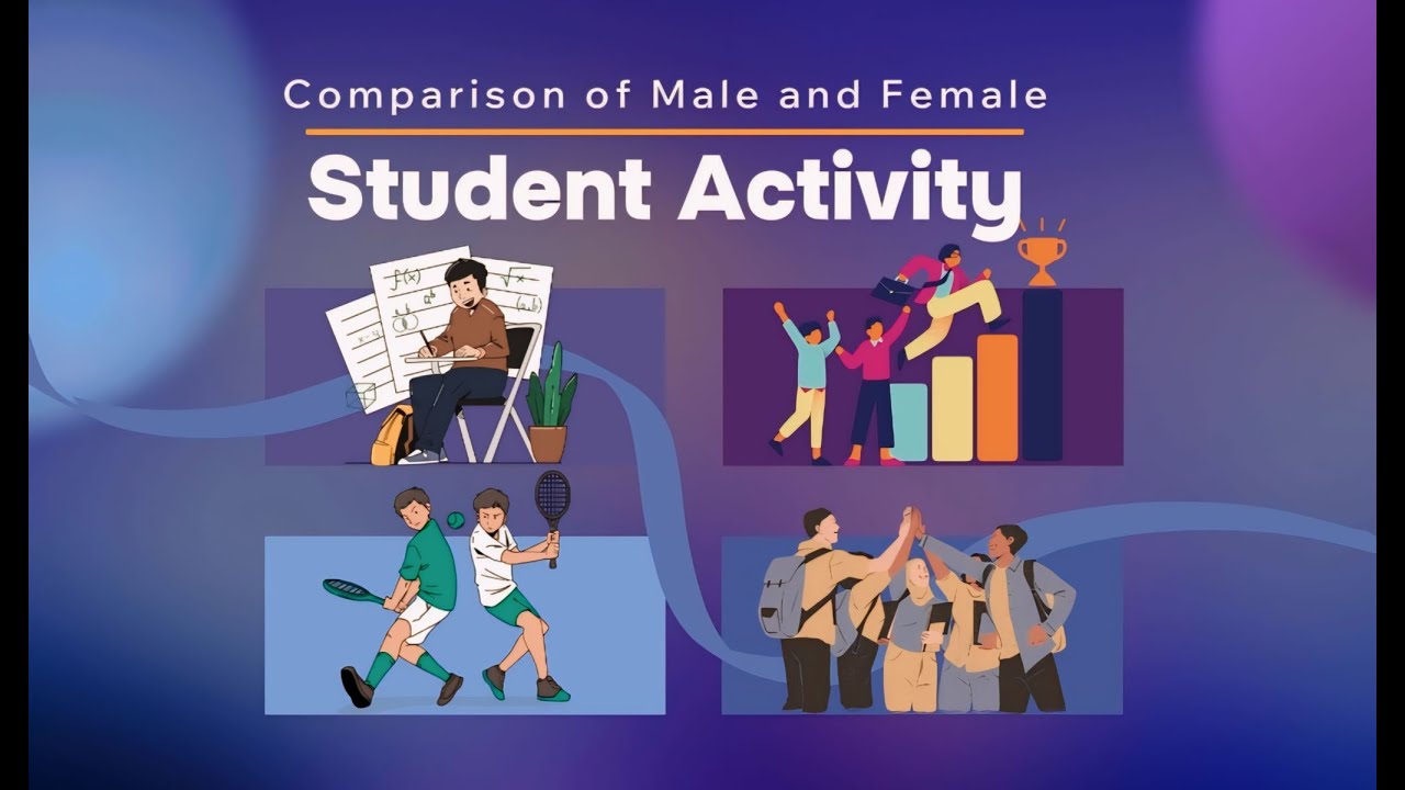The Comparison of Male and Female Student Activity_Surya Rahma Putri ...