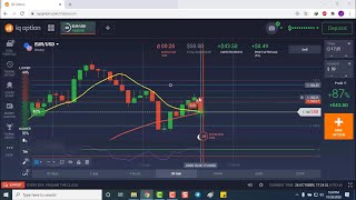 Best Binary Option Strategy With Jony Alam - Trading With RSI PP Trend Crasher Strategy