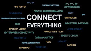 Software Toolbox - what we deliver - what you can expect