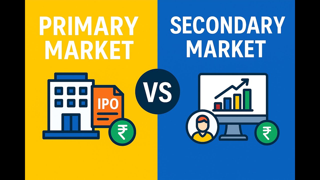 Primary vs Secondary Market | Explained with Real Examples - YouTube
