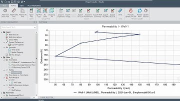 CMG Tutorial 17: Profile Plots