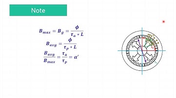 Tutorial 1 Magnetic Circuit part 2