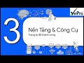 [VnPro News] CẦN CHUẨN BỊ GÌ ĐỂ BẮT ĐẦU HỌC CÁC KỸ NĂNG NETWORKING NỀN TẢNG