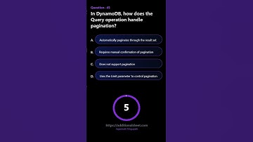 In DynamoDB how does the Query operation handle pagination