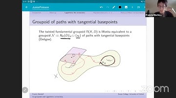 Francis Bischoff I Junior Global Poisson Workshop 2020