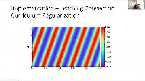 Implementation of Characterizing Possible Failure Modes of Physics-Informed Neural Networks