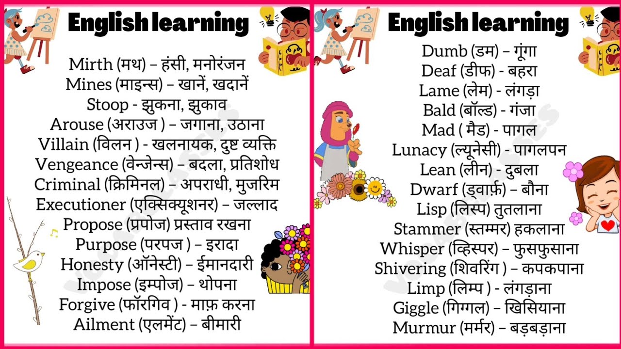 Basic english word meaning in hindi for the beginners Spoken english